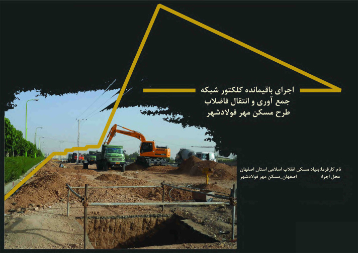 پروژه هجدهم