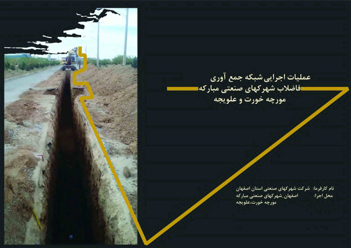 پروژه سیزدهم